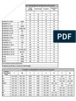 Acero Tip PDF