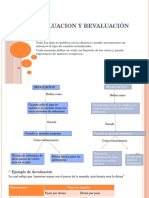 Devaluacion y Revaluación