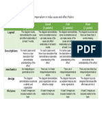 Rubric