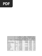 2014329_17948_Dimensionamento+Gases+-+LCBG