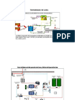 Diagrama de Flujo de Recuperacion de Solidos