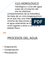 El Ciclo Del Agua y Aguas Subterráneas