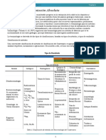 Métodos de Datación Absoluta