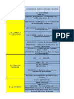 4 - Matriz de Procesos de Calidad - Astillero