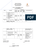 Rufo de La Cruz Integrated School Ict Lac Plan SCHOOL YEAR 2017-2018 Resources Success Indicators Materi ALS Source OF Funds