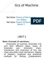 Kineatics Of machines