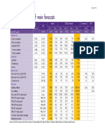 20120611 Summary_forecast Jun12