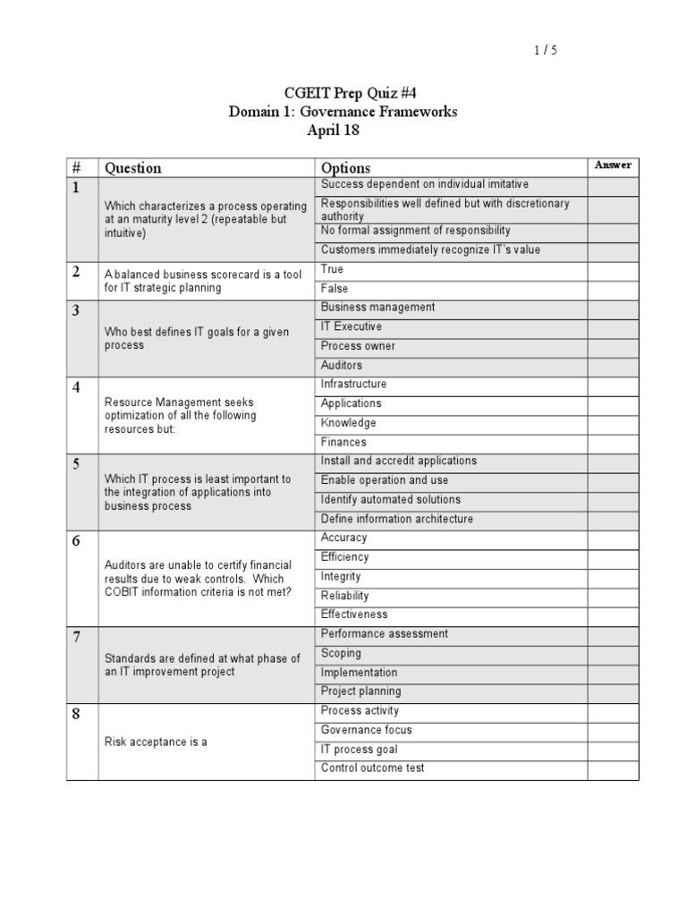 Frameworks Question Format | PDF | Cobit | Business Process