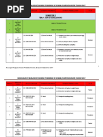 Contoh Surat Rayuan Bayar Saman - Kecemasan c