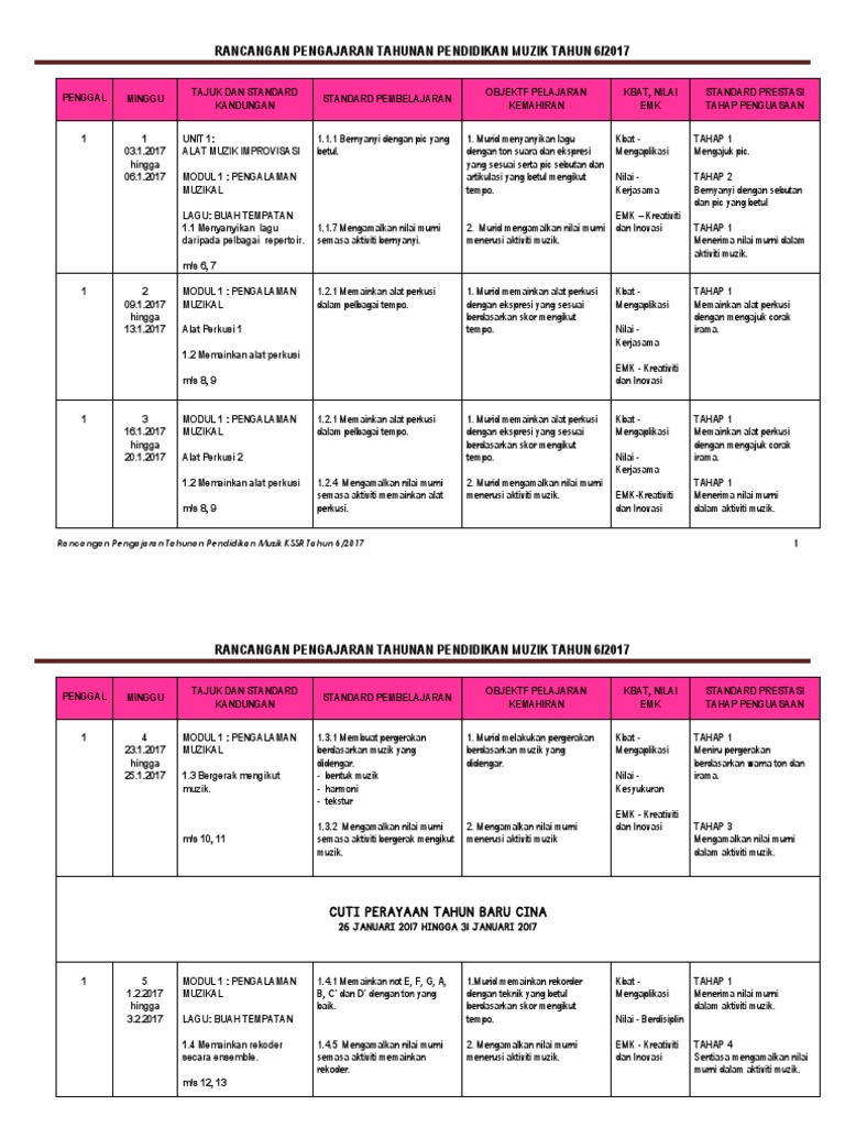 RPT Pendidikan Muzik Tahun 6/2017