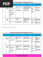 RPT Pendidikan Muzik Tahun 4/2017