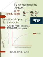 La Función de Producción Por Trabajador