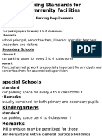 Parking Requirements Primary School:: 1 Car Parking Space For Every 4 To 6 Classrooms