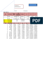 Sri Utari (5213414013) Syarifatur Richana (5213414017) : Sistem Isotermal CAS Registry Number