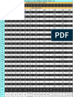 ISO 286-2 ENG (Hole Tolerances) PDF