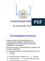 9_ConductividadHidraulica