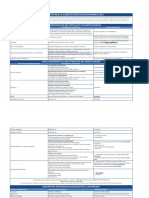 Documentos Para Acreditacion Socioeconomica 2016