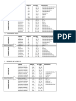 Modulo de Unidades de Medida