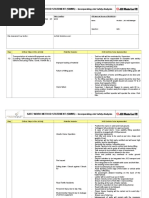 DLA Disposal Services Handbook | PDF | Navies | Ships