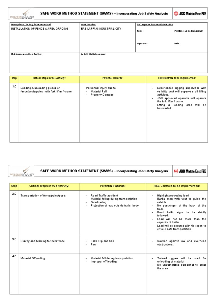 Jsa For Installation of Fence & Area Grading PDF Personal Protective Equipment Risk