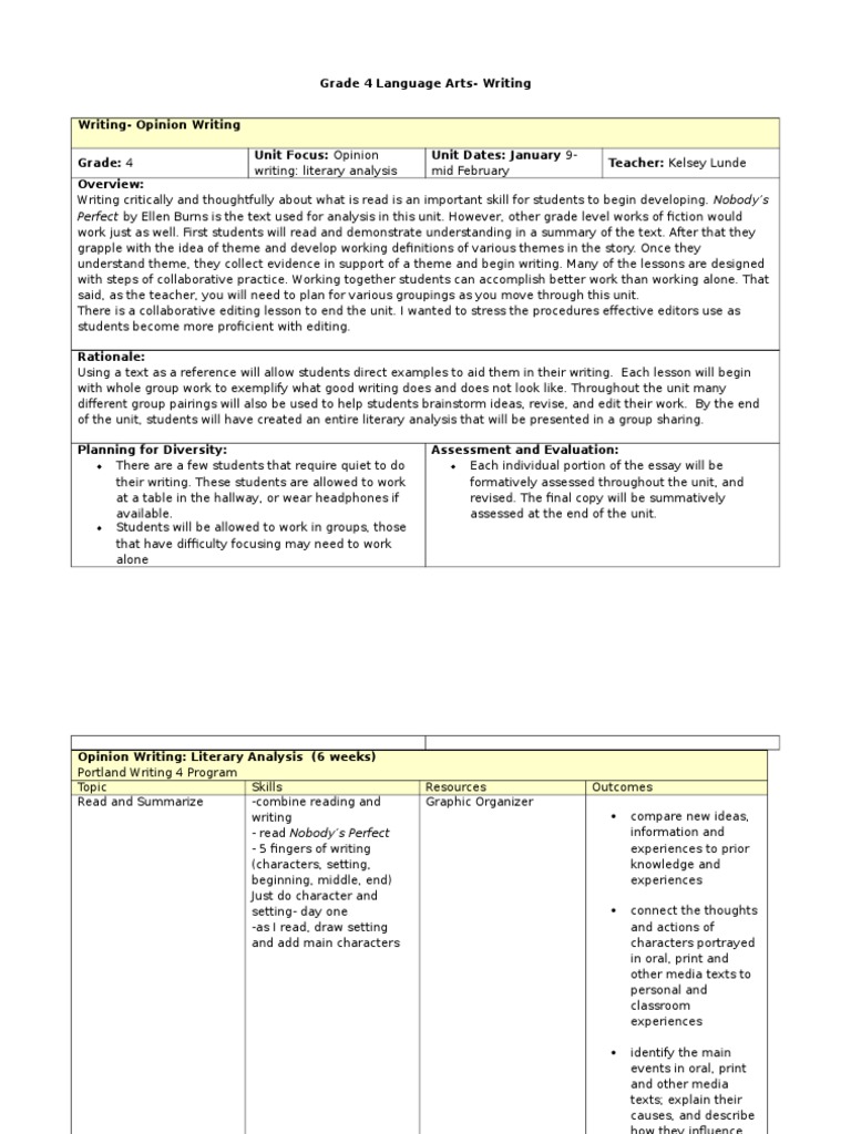 Unit of analysis ppt image