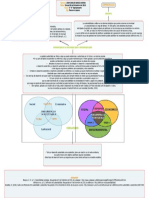 Sostenibilidad y Sustentabilidad