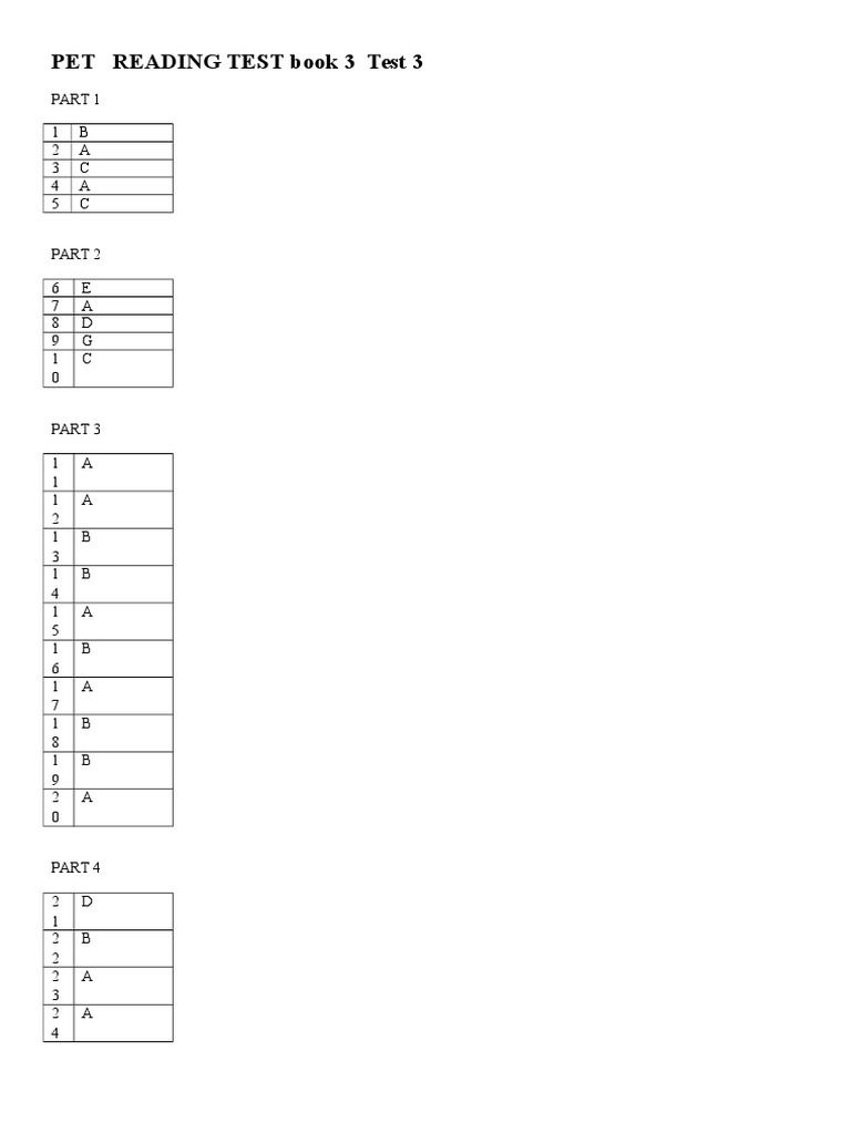 PET Reading Test 3 Answer Key | PDF