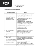 BAB 1 Radas Makmal Biasa Dan Kegunaannya