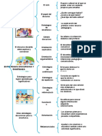 Cuadro Parte 1_estrategias Comunicativas