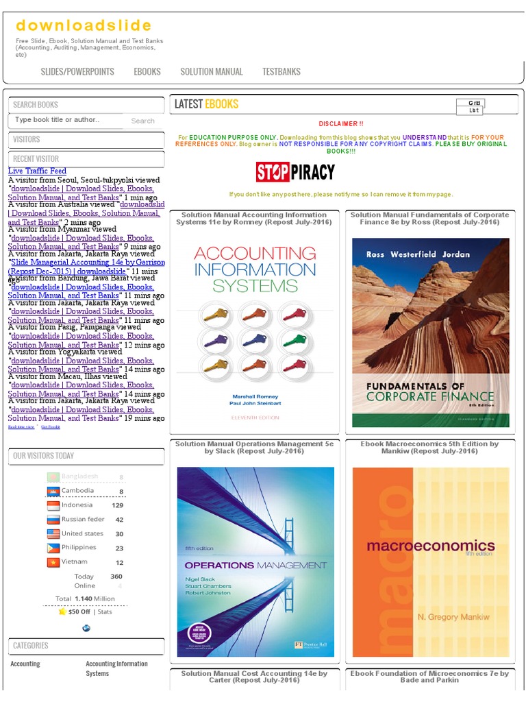 Download Downloadslide _ Download Slides, eBooks, Solution Manual, And Test Banks | Accounting | E Books