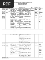 SK RPT Bahasa Iban Tahun 1 (KSSR Semakan 2017)