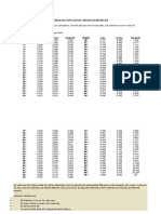 TABLA DE FUNCIONES TRIGONOMÉTRICAS.docx