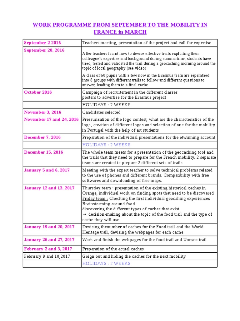Geocaching Project Timeline in France | PDF
