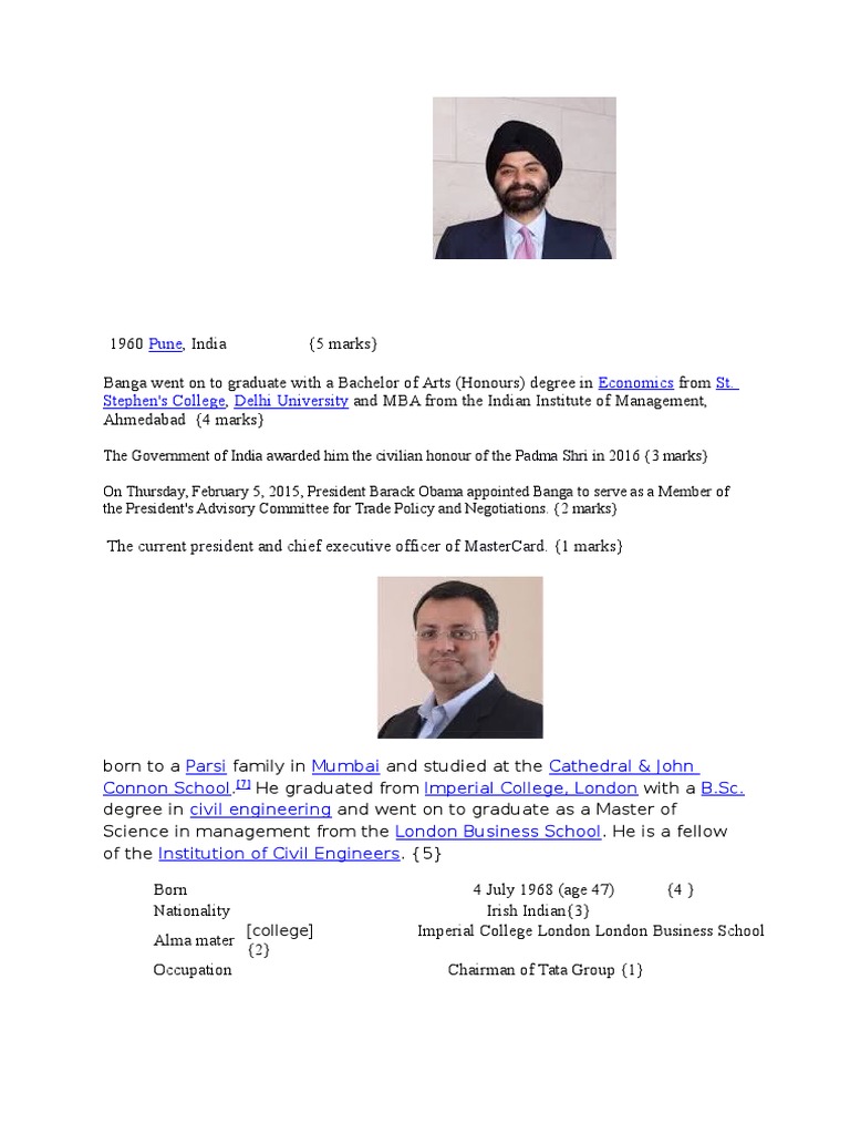 Notable Indian Business Leaders | PDF