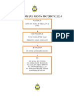 Carta Organisasi Protim Matematik 2014