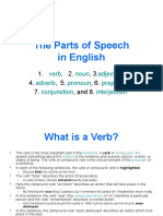 The Parts of Speech in English: Verb Noun Adjective Adverb Pronoun Preposition Conjunction Interjection