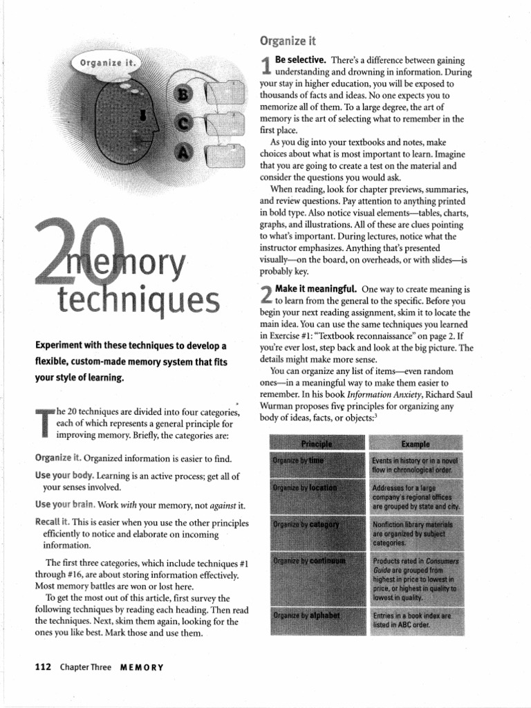 20 Memory Techniques PDF | PDF