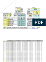 Excel Economics Spreadsheet