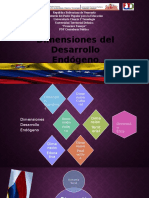 Dimensiones Del Desarrollo Endogeno