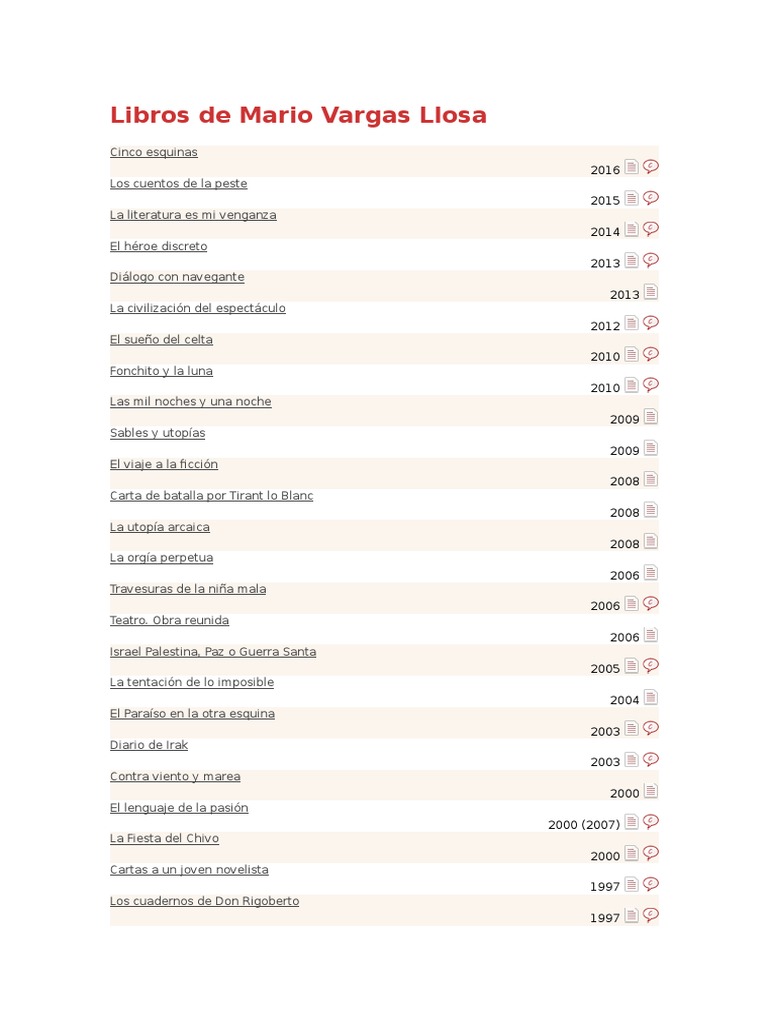 Libros de Mario Vargas Llosa en PDF | PDF | Clásicos