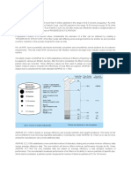 Industrial Filters