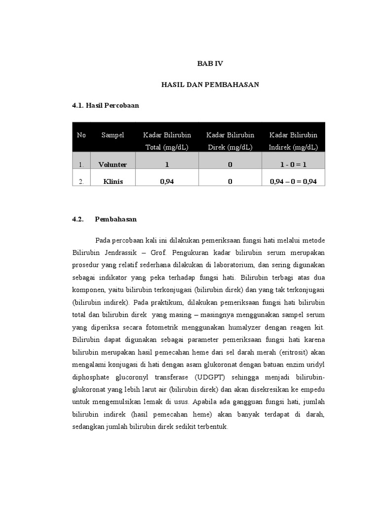 Analisis Kadar Bilirubin Menggunakan Metode JendrassikGrof dan