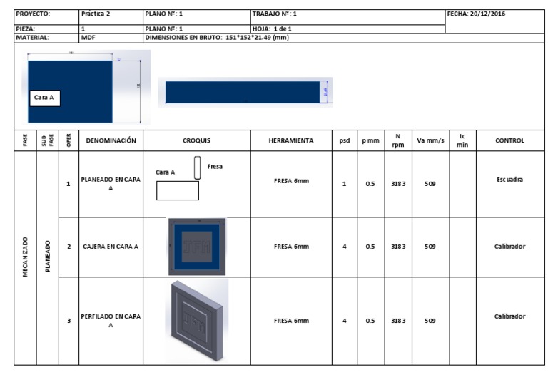 Hoja de Procesos Ejemplo PDF