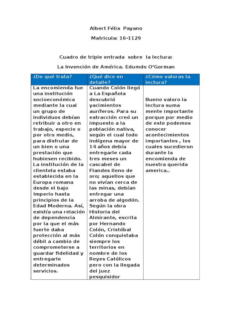 Cuadro de Triple Entrada Sobre Las Lecturas