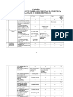 Proiect CAA - Capitolele 4-9