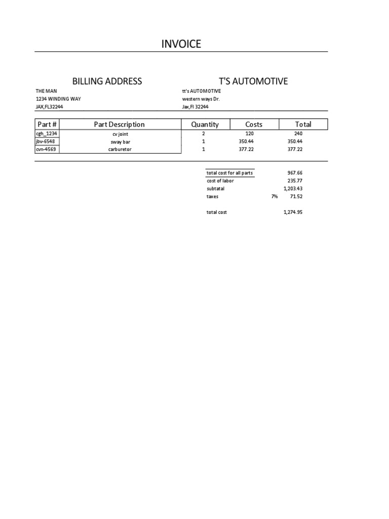 Spead Sheet | PDF