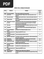 Rubrica Para Redacoes. 321docx