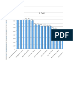 Field A Final
