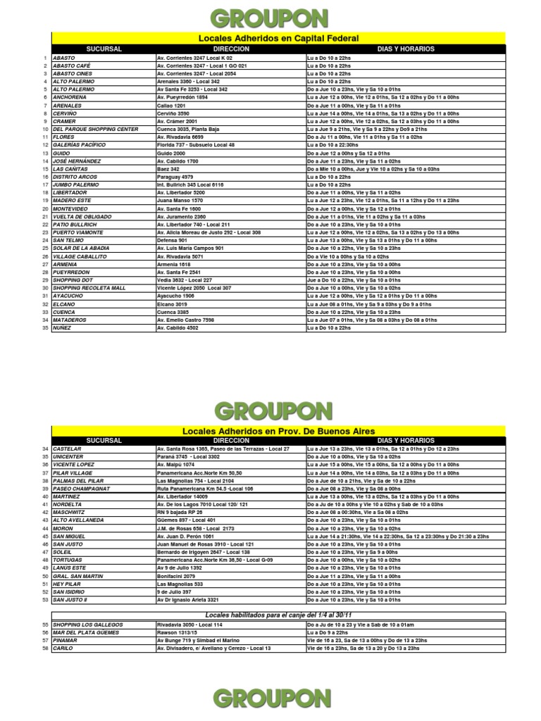Sucursales Freddo | PDF | Buenos Aires | Argentina, image size:768x1024