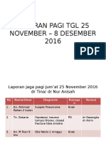 Laporan Pagi TGL 25 November - 8 Desember